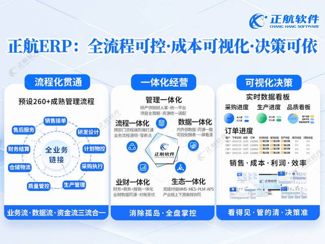 工廠erp服務(wù)商服務(wù)咨詢,中小型制造工廠用的erp推薦哪個品牌更可靠